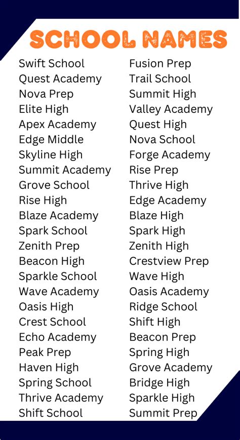 fake high school names